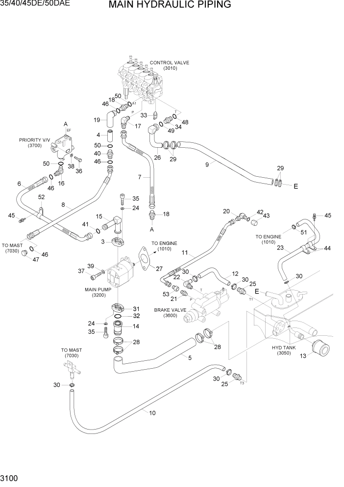 Схема запчастей Hyundai 35DE/40DE/45DE-7/50D-7AE - PAGE 3100 MAIN HYDRAULIC PIPING ГИДРАВЛИЧЕСКАЯ СИСТЕМА