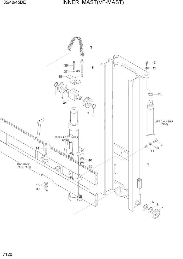 Схема запчастей Hyundai 35DE/40DE/45DE-7/50D-7AE - PAGE 7120 INNER MAST(VF-MAST, 35/40/45DE) РАБОЧЕЕ ОБОРУДОВАНИЕ
