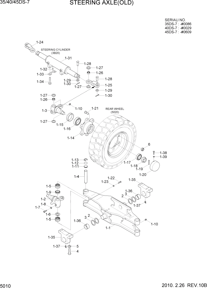 Схема запчастей Hyundai 35/40/45DS-7 - PAGE 5010 STEERING AXLE (OLD) СИСТЕМА УПРАВЛЕНИЯ