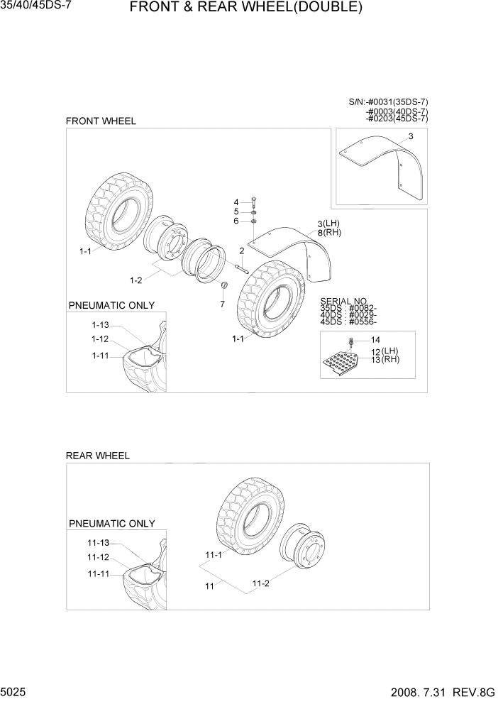 Схема запчастей Hyundai 35/40/45DS-7 - PAGE 5025 FRONT & REAR WHEEL(DOUBLE) СИСТЕМА УПРАВЛЕНИЯ