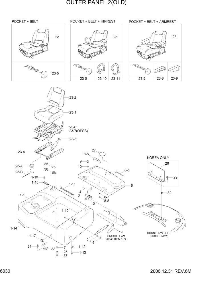 Схема запчастей Hyundai 35/40/45DS-7 - PAGE 6030 OUTER PANEL 2(OLD) СТРУКТУРА