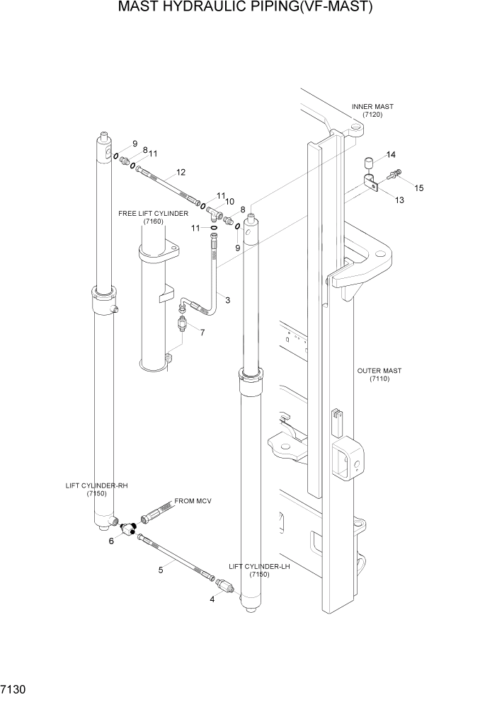 Схема запчастей Hyundai 35/40/45DS-7 - PAGE 7130 MAST HYDRAULIC PIPING(VF-MAST) РАБОЧЕЕ ОБОРУДОВАНИЕ