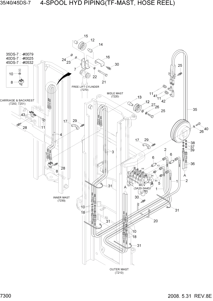 Схема запчастей Hyundai 35/40/45DS-7 - PAGE 7300 4-SPOOL HYD PIPING(TF-MAST,HOSE REEL) РАБОЧЕЕ ОБОРУДОВАНИЕ