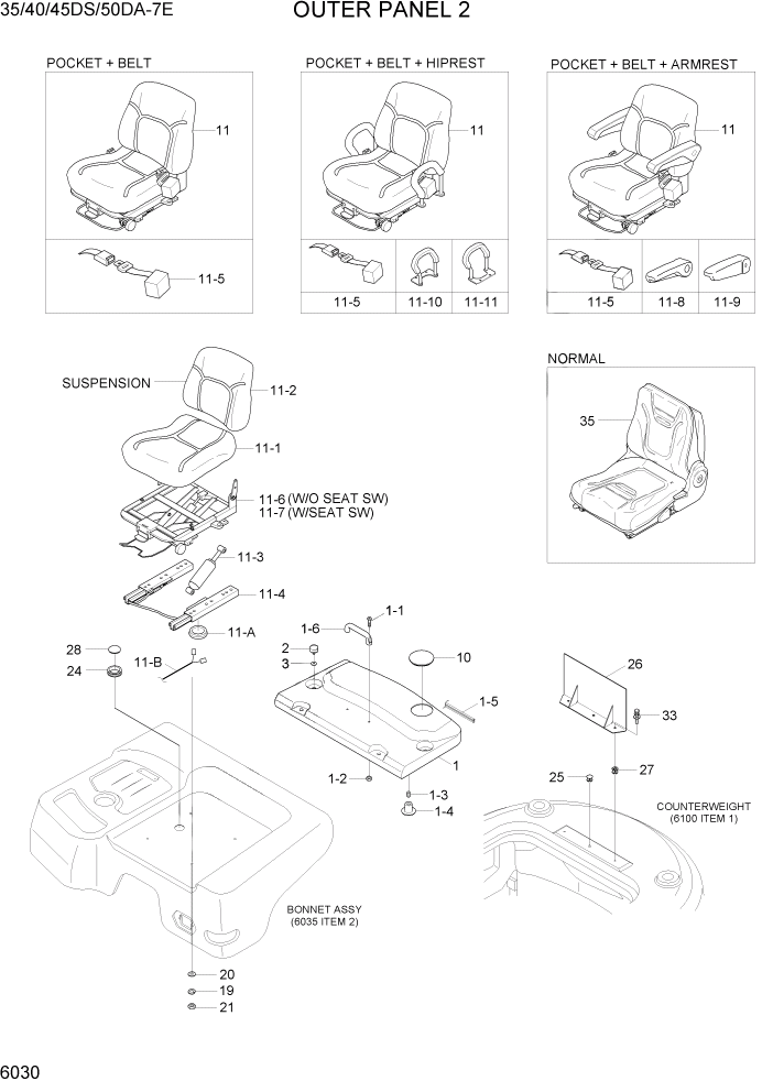 Схема запчастей Hyundai 35DS/40DS/45DS/50DA-7E - PAGE 6030 OUTER PANEL 2 СТРУКТУРА