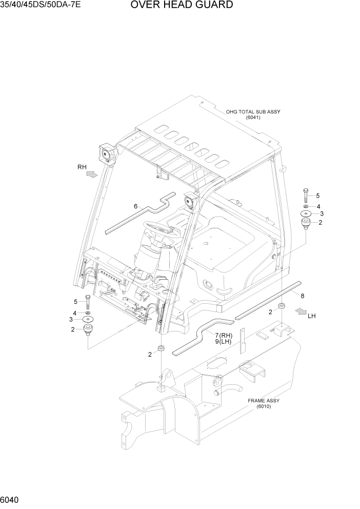Схема запчастей Hyundai 35DS/40DS/45DS/50DA-7E - PAGE 6040 OVER HEAD GUARD СТРУКТУРА