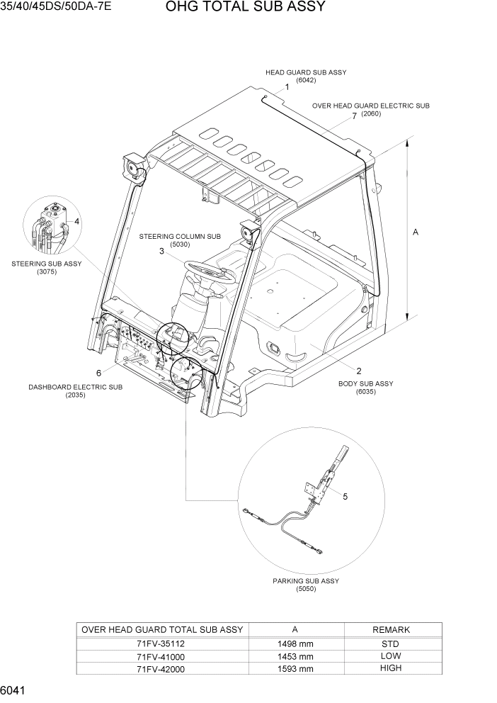 Схема запчастей Hyundai 35DS/40DS/45DS/50DA-7E - PAGE 6041 OVER HEAD GUARD TOTAL SUB ASSY СТРУКТУРА