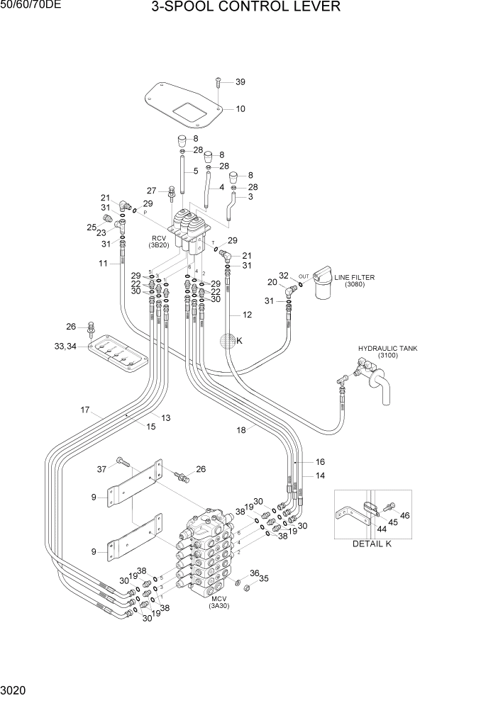 Схема запчастей Hyundai 50/60/70DE - PAGE 3020 3-SPOOL CONTROL LEVER ГИДРАВЛИЧЕСКАЯ СИСТЕМА