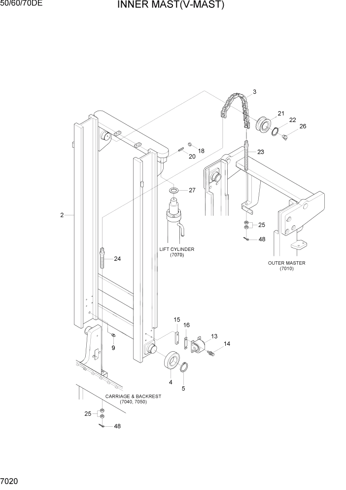 Схема запчастей Hyundai 50/60/70DE - PAGE 7020 INNER MAST(V-MAST) РАБОЧЕЕ ОБОРУДОВАНИЕ