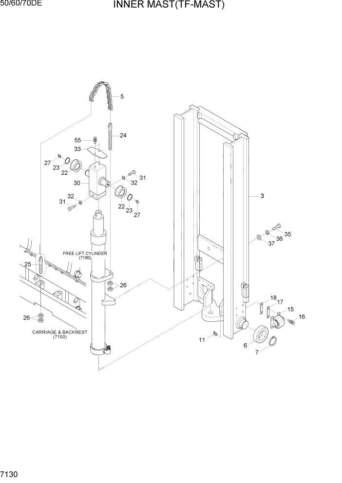 Схема запчастей Hyundai 50/60/70DE - PAGE 7130 INNER MAST(TF-MAST) РАБОЧЕЕ ОБОРУДОВАНИЕ