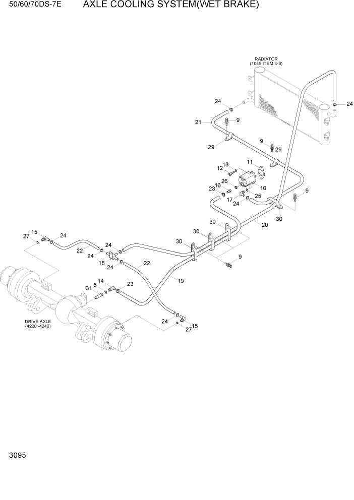 Схема запчастей Hyundai 50/60/70DS-7E - PAGE 3095 AXLE COOLING SYSTEM(WET BRAKE) ГИДРАВЛИЧЕСКАЯ СИСТЕМА