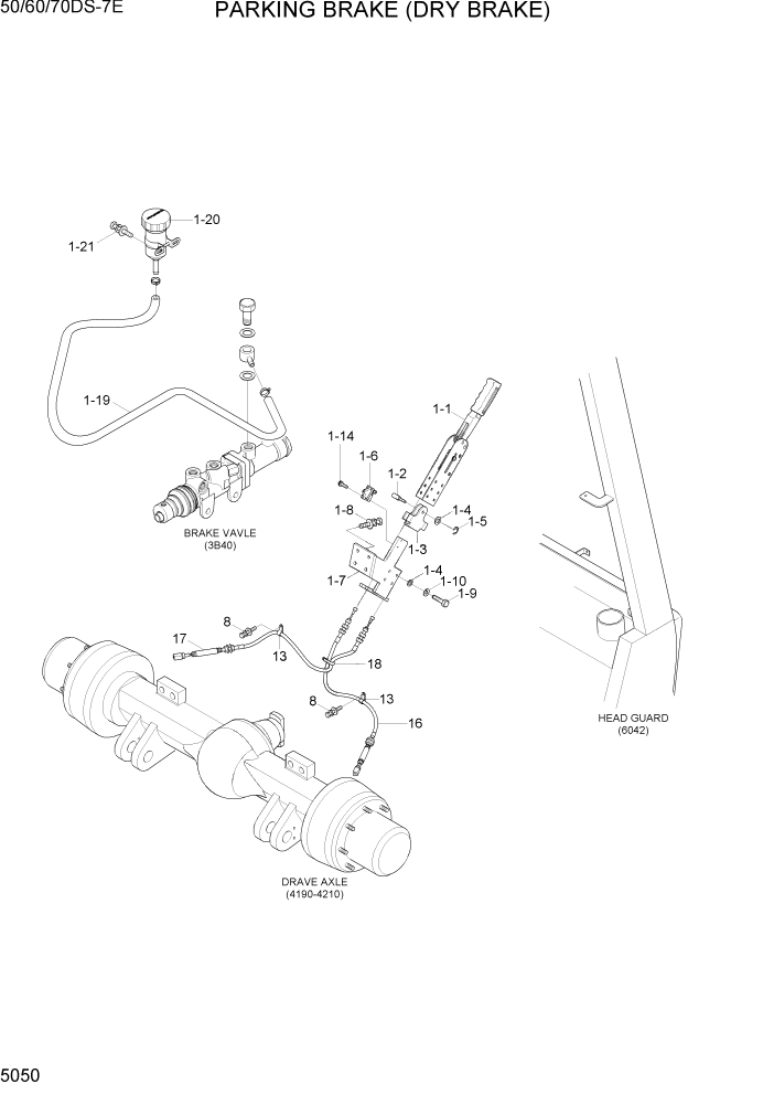 Схема запчастей Hyundai 50/60/70DS-7E - PAGE 5050 PARKING BRAKE(DRY BRAKE) СИСТЕМА УПРАВЛЕНИЯ