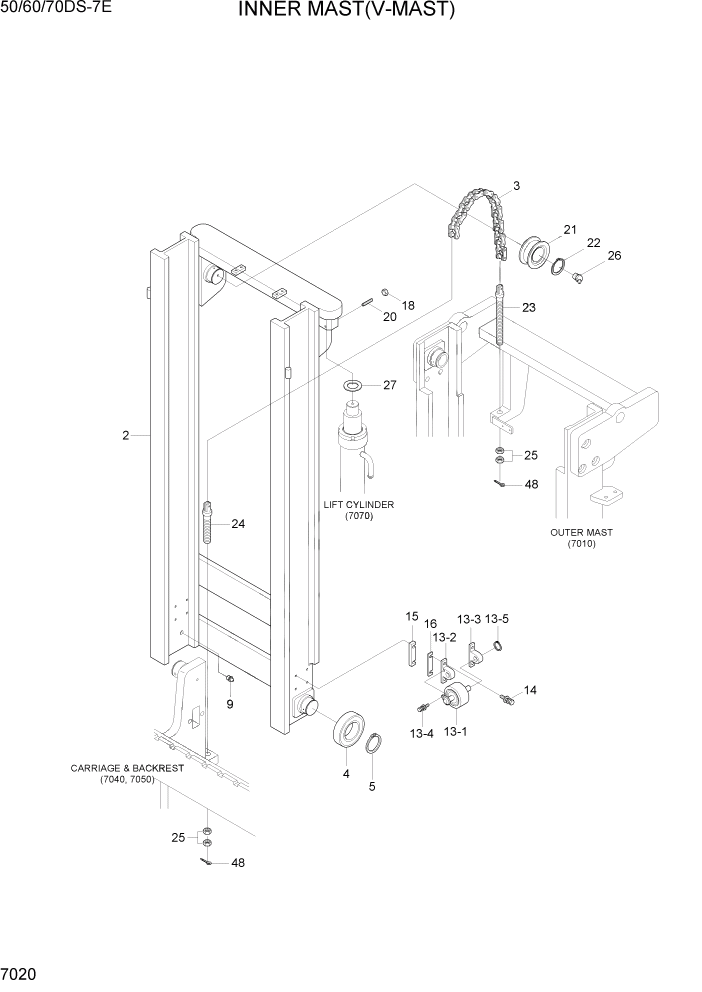 Схема запчастей Hyundai 50/60/70DS-7E - PAGE 7020 INNER MAST(V-MAST) РАБОЧЕЕ ОБОРУДОВАНИЕ