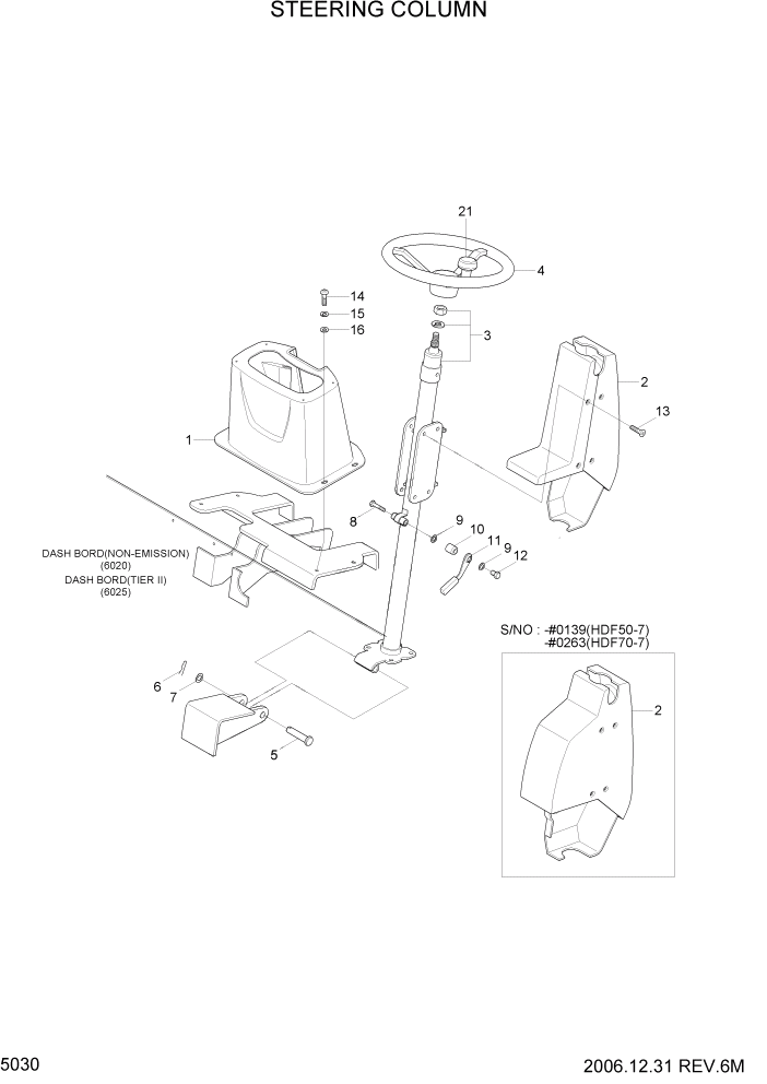 Схема запчастей Hyundai HDF50/HDF70-7 - PAGE 5030 STEERING COLUMN СИСТЕМА УПРАВЛЕНИЯ