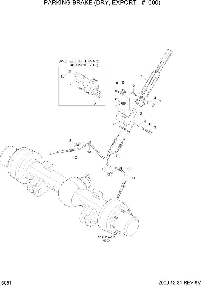 Схема запчастей Hyundai HDF50/HDF70-7 - PAGE 5051 PARKING BRAKE(DRY,EXPORT,-#1000) СИСТЕМА УПРАВЛЕНИЯ