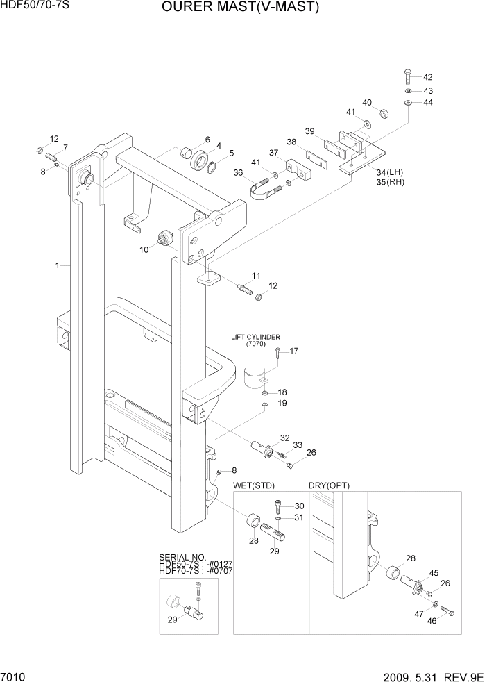 Схема запчастей Hyundai HDF50/HDF70-7S - PAGE 7010 OUTER MAST(V-MAST) РАБОЧЕЕ ОБОРУДОВАНИЕ