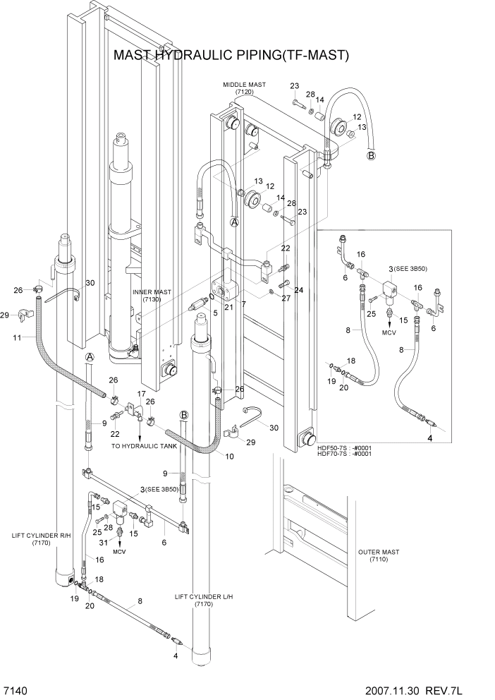 Схема запчастей Hyundai HDF50/HDF70-7S - PAGE 7140 MAST HYDRAULIC PIPING(TF-MAST) РАБОЧЕЕ ОБОРУДОВАНИЕ