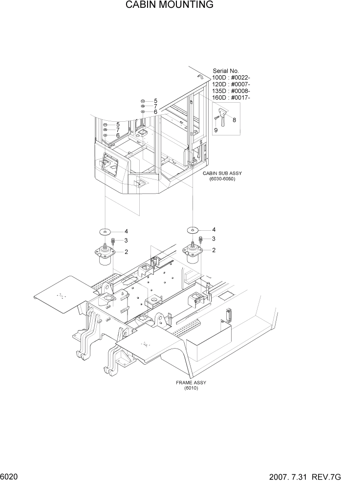 Схема запчастей Hyundai 100/120/130/160D-7 - PAGE 6020 CABIN MOUNTING СТРУКТУРА