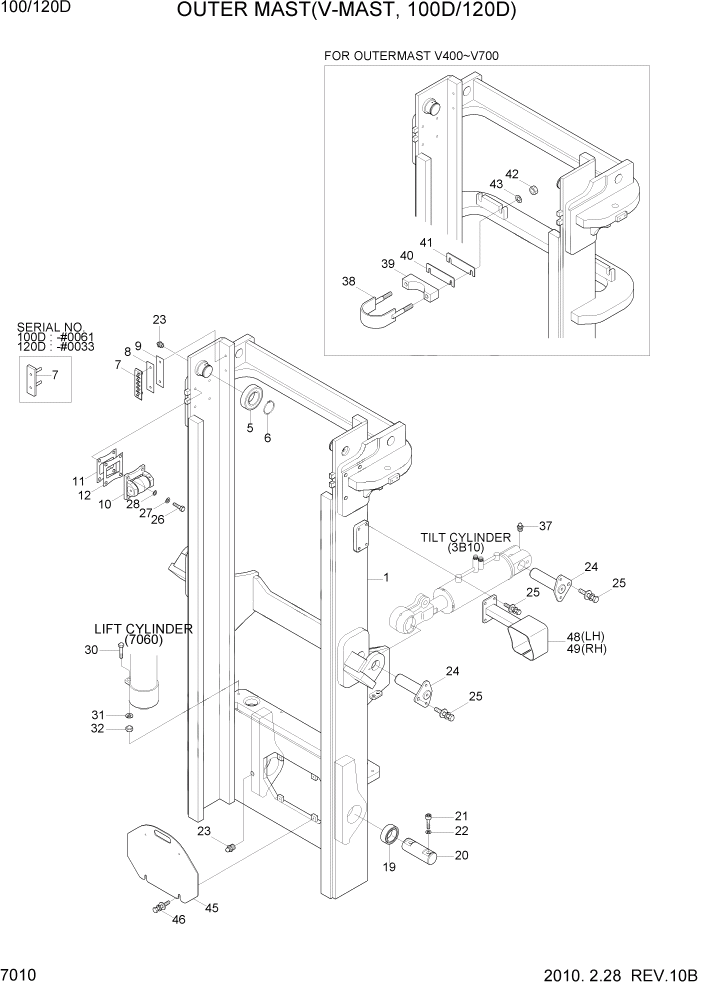 Схема запчастей Hyundai 100/120/130/160D-7 - PAGE 7010 OUTER MAST(V-MAST, 100D/120D) РАБОЧЕЕ ОБОРУДОВАНИЕ