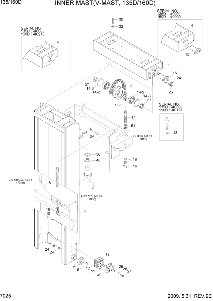 Схема запчастей Hyundai 100/120/130/160D-7 - PAGE 7025 INNER MAST(V-MAST, 135D/160D) РАБОЧЕЕ ОБОРУДОВАНИЕ
