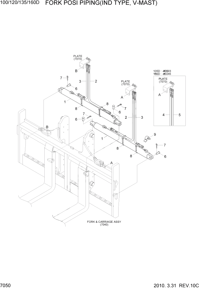 Схема запчастей Hyundai 100/120/130/160D-7 - PAGE 7050 FORK POSI PIPING(IND TYPE,V-MAST) РАБОЧЕЕ ОБОРУДОВАНИЕ