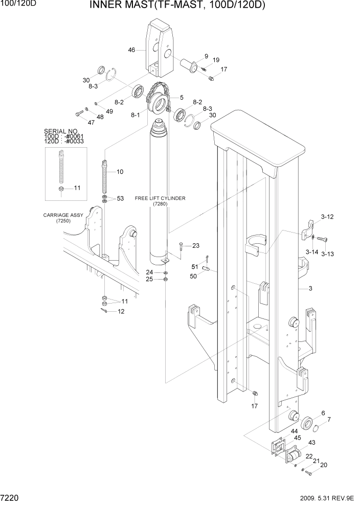 Схема запчастей Hyundai 100/120/130/160D-7 - PAGE 7220 INNER MAST(TF-MAST, 100D/120D) РАБОЧЕЕ ОБОРУДОВАНИЕ