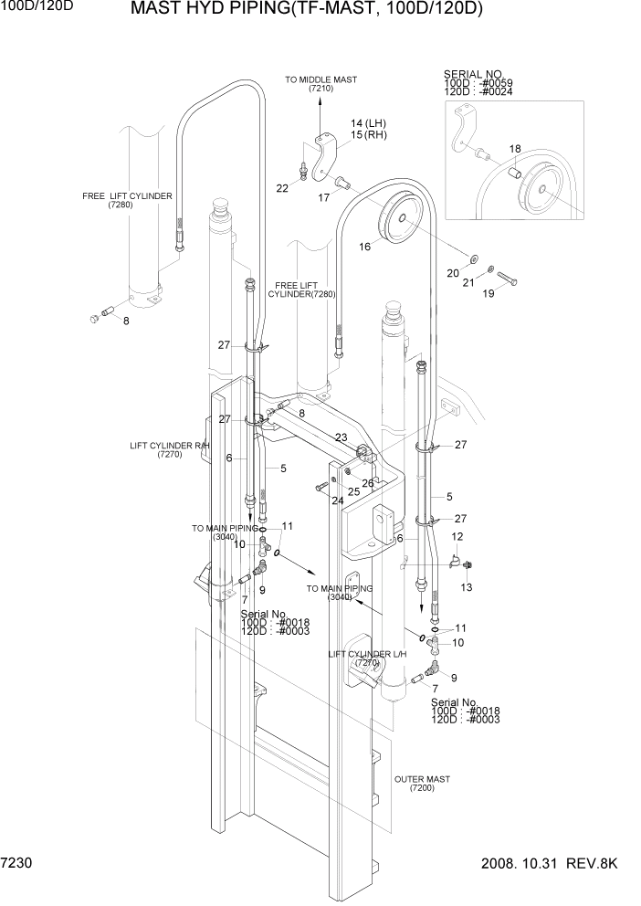 Схема запчастей Hyundai 100/120/130/160D-7 - PAGE 7230 MAST HYD PIPING(TF-MAST, 100D/120D) РАБОЧЕЕ ОБОРУДОВАНИЕ