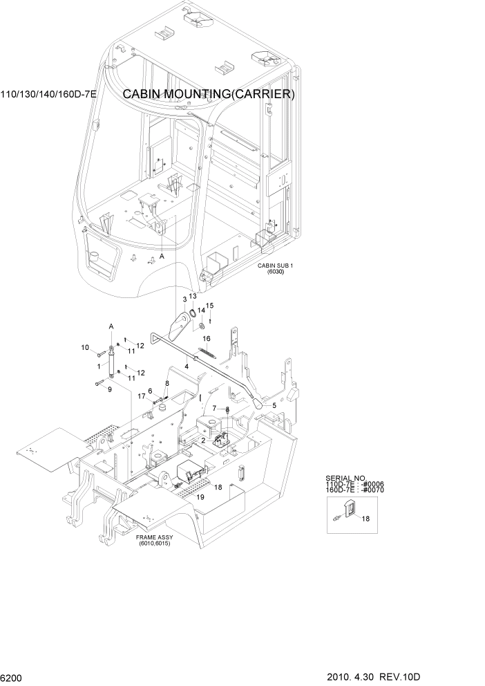 Схема запчастей Hyundai 110/130/140/160D-7E - PAGE 6200 CABIN MOUNTING(CARRIER) СТРУКТУРА
