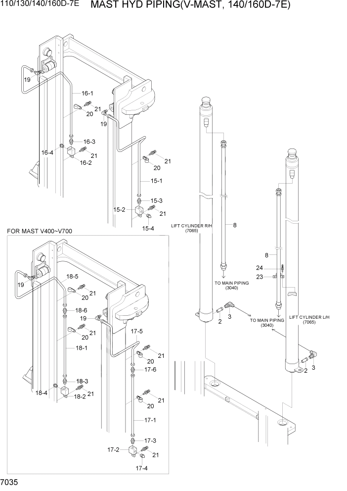 Схема запчастей Hyundai 110/130/140/160D-7E - PAGE 7035 MAST HYD PIPING(V-MAST, 140/160D-7E) РАБОЧЕЕ ОБОРУДОВАНИЕ