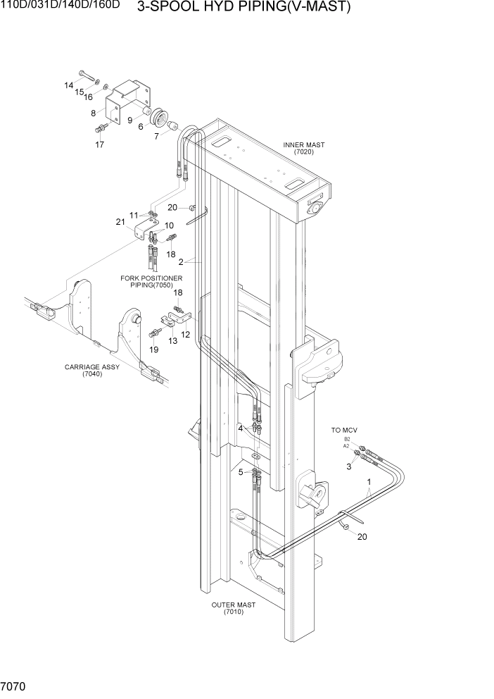 Схема запчастей Hyundai 110/130/140/160D-7E - PAGE 7070 3-SPOOL HYDRAULIC PIPING(V-MAST) РАБОЧЕЕ ОБОРУДОВАНИЕ