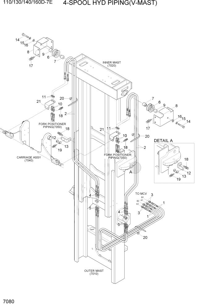 Схема запчастей Hyundai 110/130/140/160D-7E - PAGE 7080 4-SPOOL HYDRAULIC PIPING(V-MAST) РАБОЧЕЕ ОБОРУДОВАНИЕ