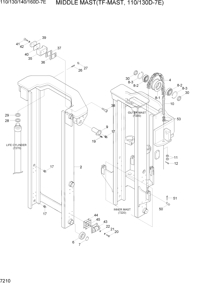 Схема запчастей Hyundai 110/130/140/160D-7E - PAGE 7210 MIDDLE MAST(TF-MAST, 110/130D-7E) РАБОЧЕЕ ОБОРУДОВАНИЕ
