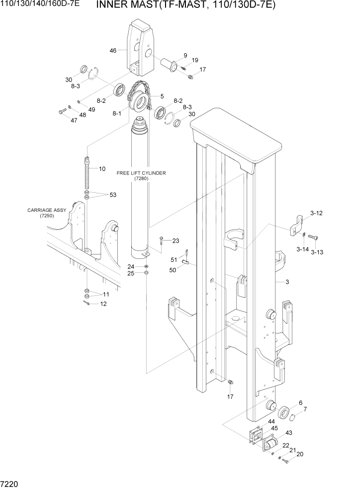 Схема запчастей Hyundai 110/130/140/160D-7E - PAGE 7220 INNER MAST(TF-MAST, 110/130D-7E) РАБОЧЕЕ ОБОРУДОВАНИЕ