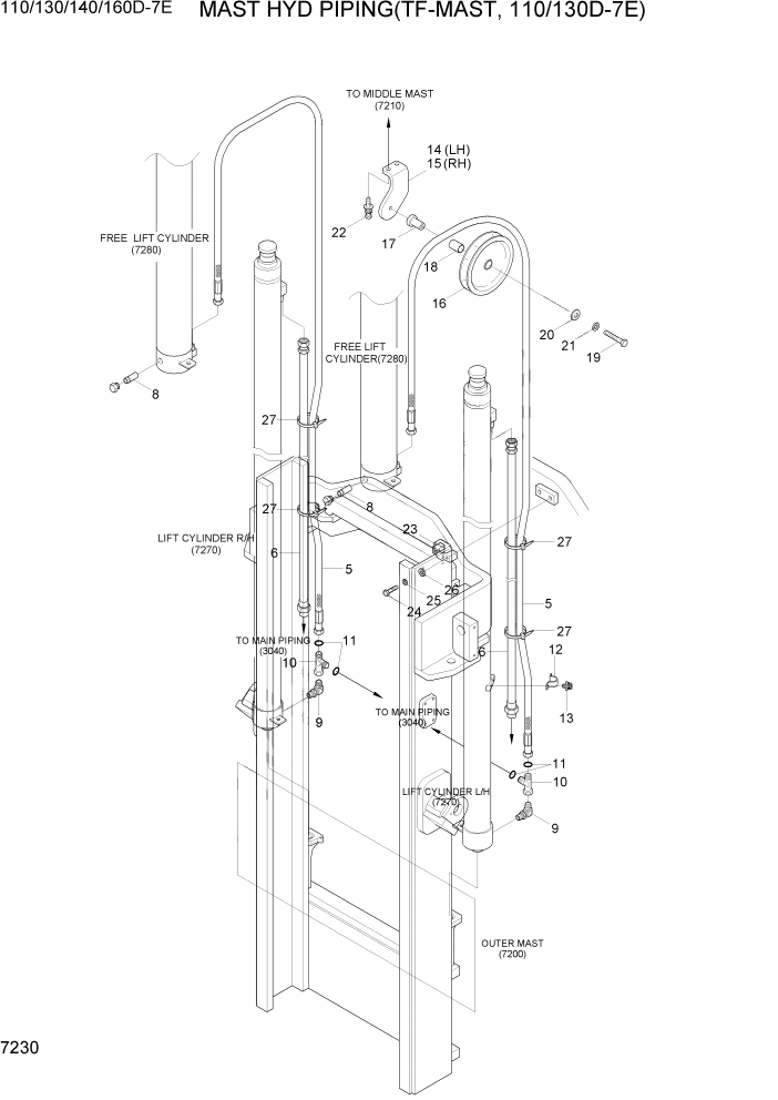 Схема запчастей Hyundai 110/130/140/160D-7E - PAGE 7230 MAST HYD PIPING(TF-MAST, 110/130D-7E) РАБОЧЕЕ ОБОРУДОВАНИЕ