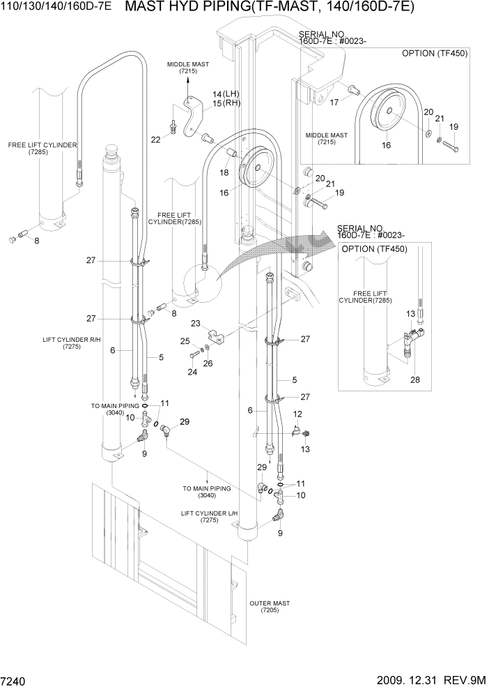 Схема запчастей Hyundai 110/130/140/160D-7E - PAGE 7240 MAST HYD PIPING(TF-MAST, 140/160D-7E) РАБОЧЕЕ ОБОРУДОВАНИЕ