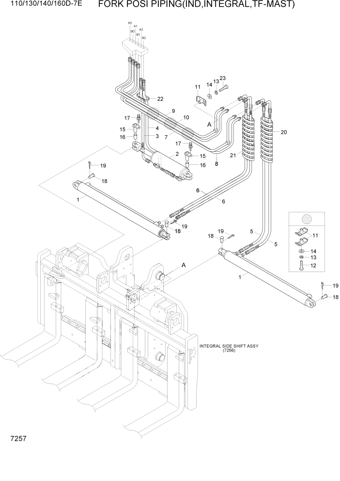 Схема запчастей Hyundai 110/130/140/160D-7E - PAGE 7257 FORK POSI PIPING(IND,INTEGRAL,TF-MAST) РАБОЧЕЕ ОБОРУДОВАНИЕ