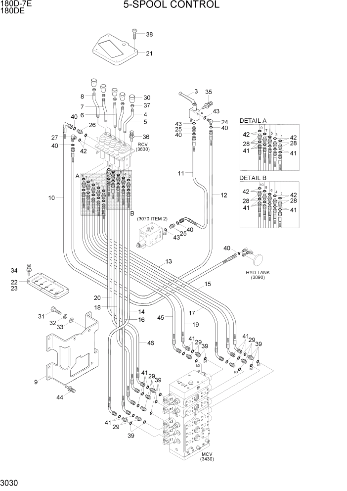 Схема запчастей Hyundai 180DE - PAGE 3030 5-SPOOL CONTROL ГИДРАВЛИЧЕСКАЯ СИСТЕМА