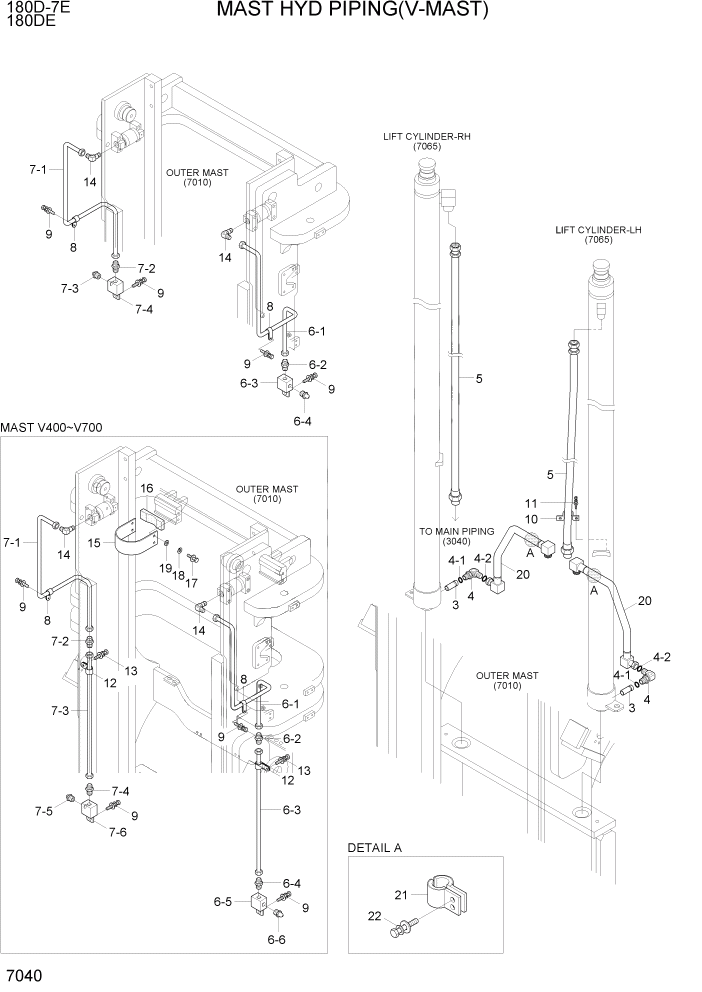 Схема запчастей Hyundai 180DE - PAGE 7040 MAST PIPING(V-MAST) РАБОЧЕЕ ОБОРУДОВАНИЕ