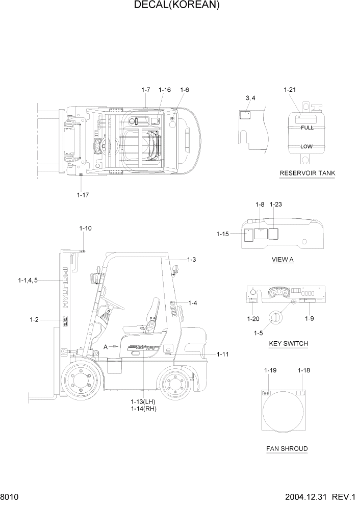 Схема запчастей Hyundai HDF15/HDF18-5 - PAGE 8010 DECAL(KOREAN) ДРУГИЕ ЧАСТИ