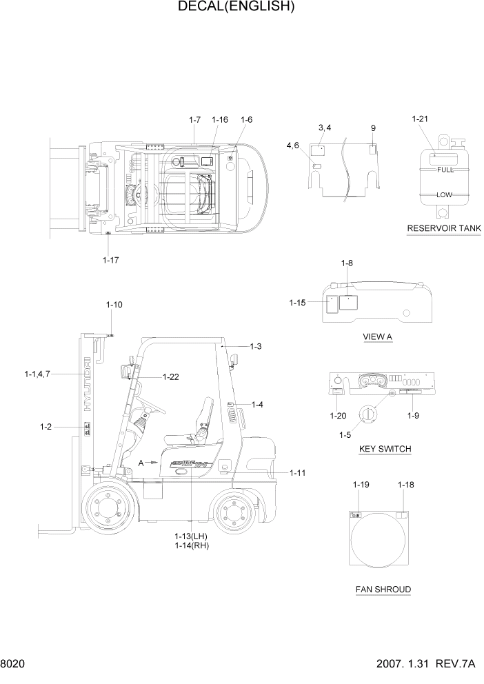 Схема запчастей Hyundai HDF15/HDF18-5 - PAGE 8020 DECAL(ENGLISH) ДРУГИЕ ЧАСТИ