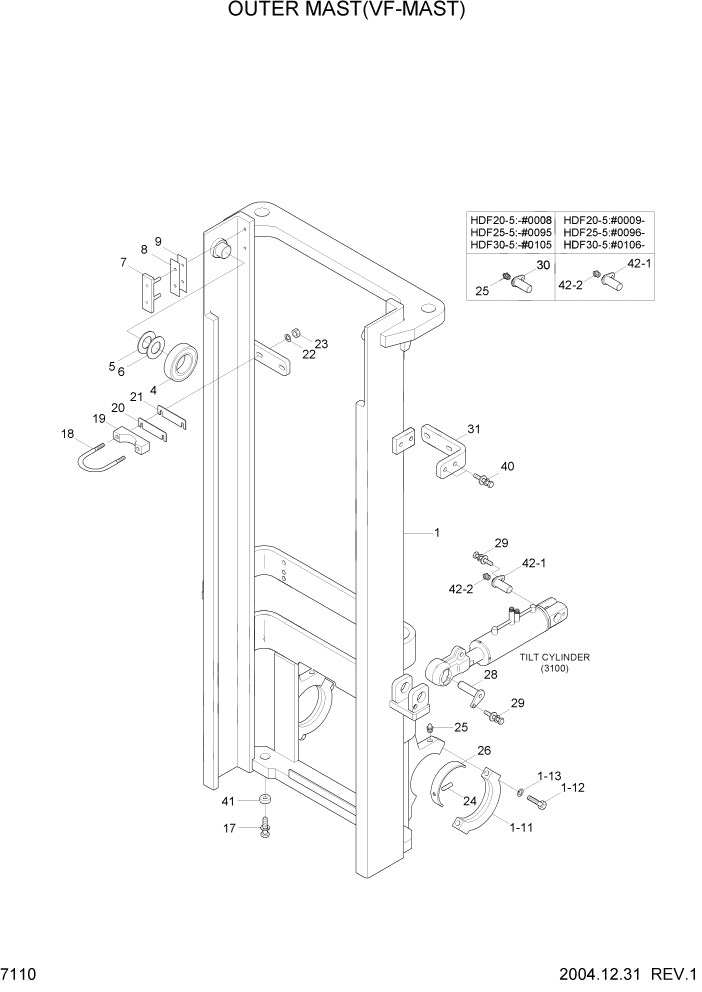 Схема запчастей Hyundai HDF20/HDF25/HDF30-5 - PAGE 7110 OUTER MAST(VF-MAST) РАБОЧЕЕ ОБОРУДОВАНИЕ