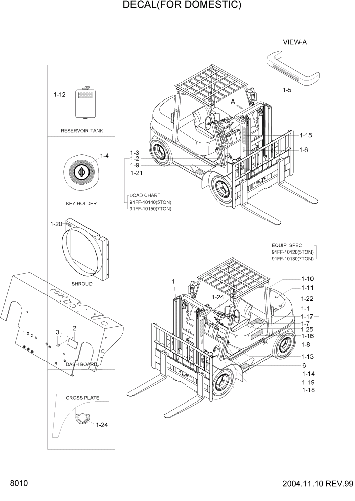 Схема запчастей Hyundai HDF50/HDF70-3 - PAGE 8010 DECAL(FOR DOMESTIC) ДРУГИЕ ЧАСТИ