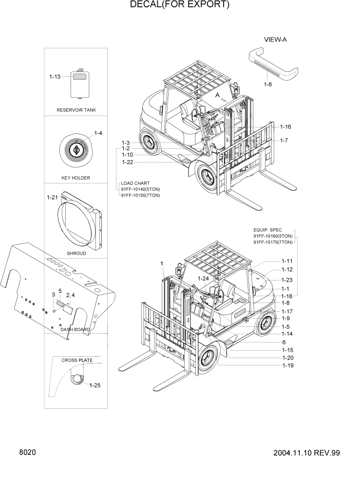 Схема запчастей Hyundai HDF50/HDF70-3 - PAGE 8020 DECAL(FOR EXPORT) ДРУГИЕ ЧАСТИ