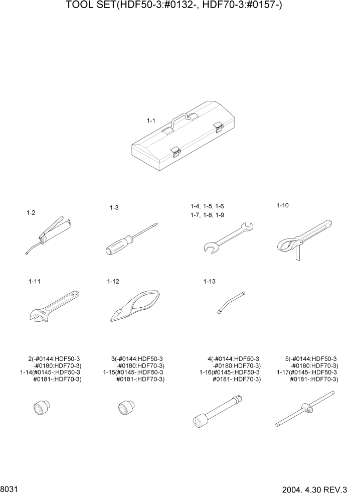 Схема запчастей Hyundai HDF50/HDF70-3 - PAGE 8031 TOOL SET(HDF50-3:#0132-,HDF70-3:#0157-) ДРУГИЕ ЧАСТИ