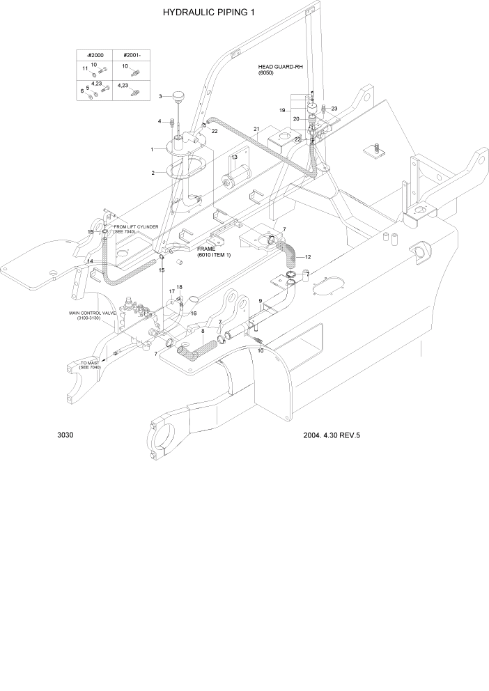 Схема запчастей Hyundai HDF20/HDF25/HDF30-2 - PAGE 3030 HYDRAULIC PIPING 1 ГИДРАВЛИЧЕСКАЯ СИСТЕМА
