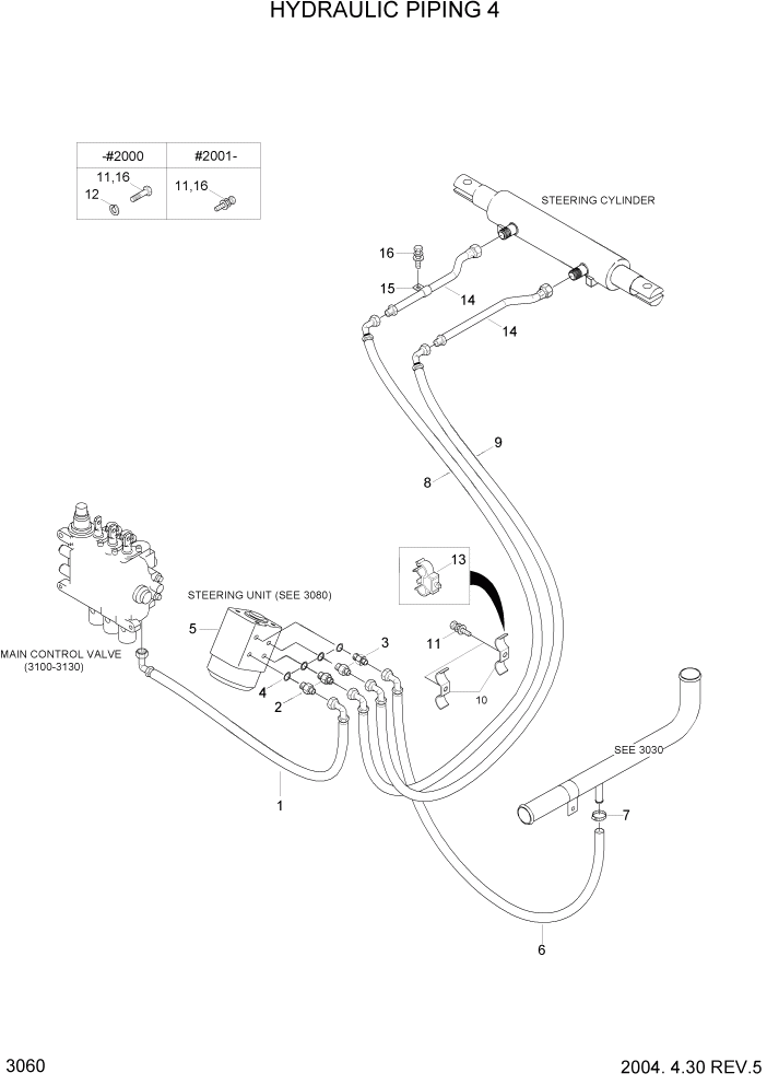 Схема запчастей Hyundai HDF20/HDF25/HDF30-2 - PAGE 3060 HYDRAULIC PIPING 4 ГИДРАВЛИЧЕСКАЯ СИСТЕМА