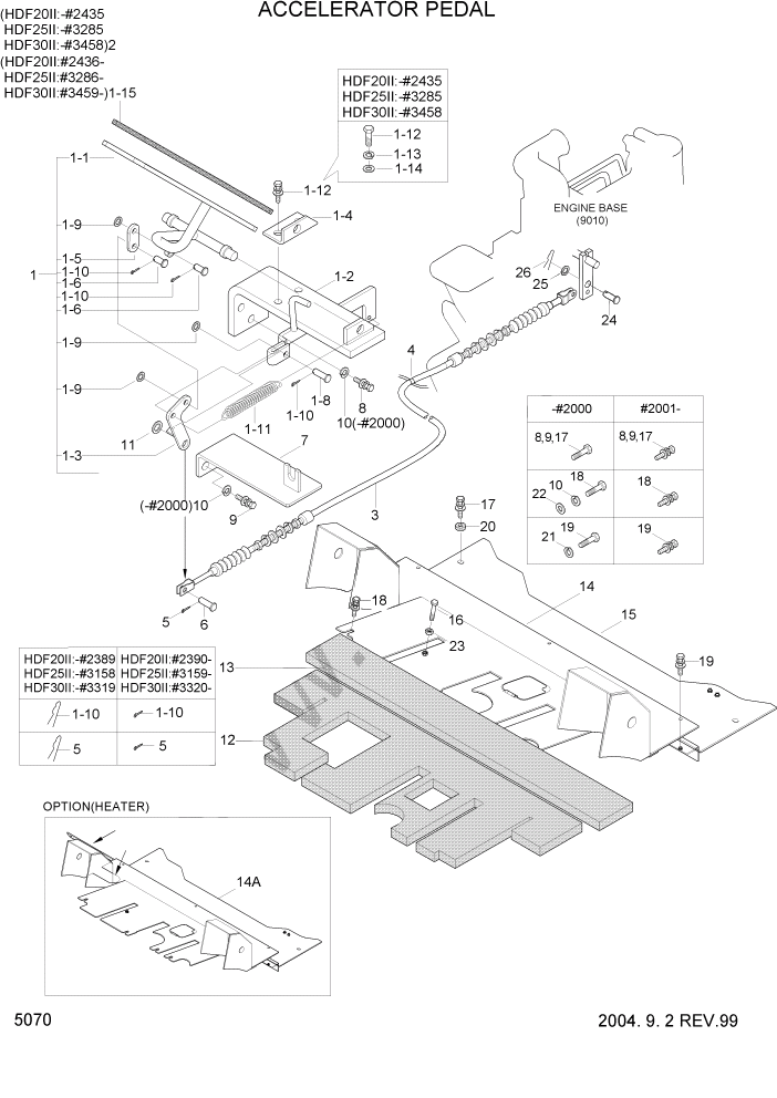 Схема запчастей Hyundai HDF20/HDF25/HDF30-2 - PAGE 5070 ACCELERATOR PEDAL СИСТЕМА УПРАВЛЕНИЯ