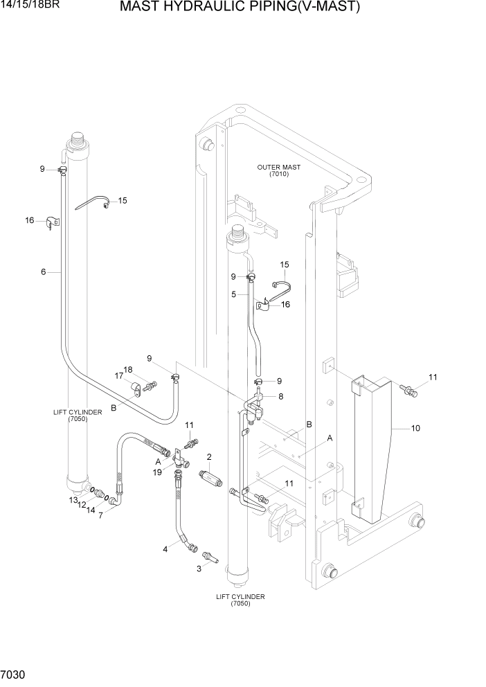 Схема запчастей Hyundai 14/15/18BR - PAGE 7030 MAST HYDRAULIC PIPING(V-MAST) РАБОЧЕЕ ОБОРУДОВАНИЕ