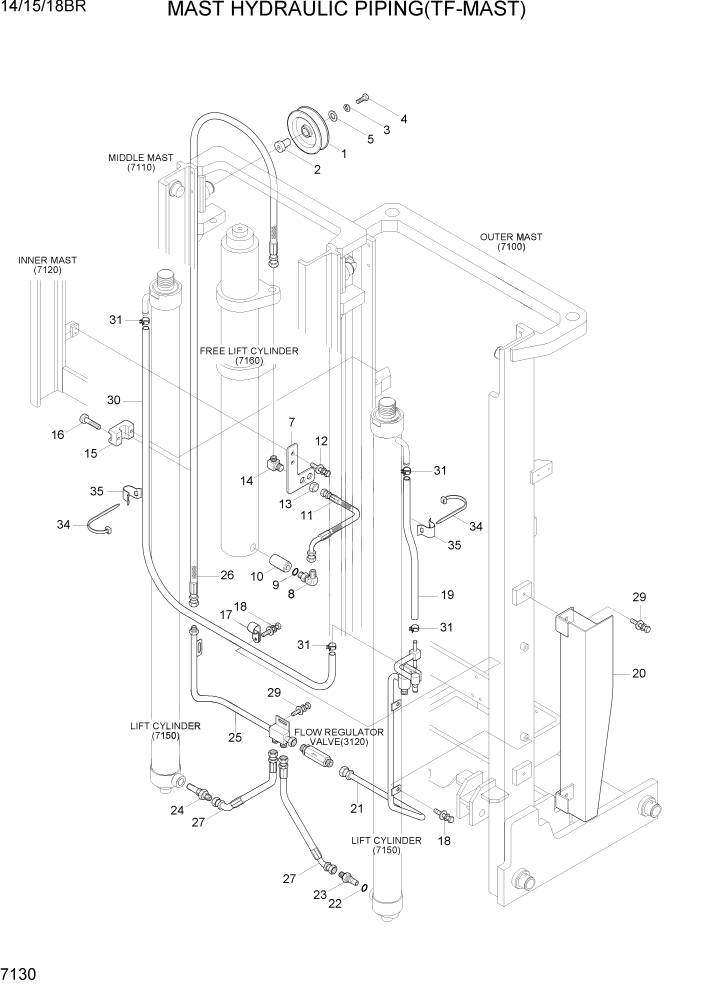 Схема запчастей Hyundai 14/15/18BR - PAGE 7130 MAST HYDRAULIC PIPING(TF-MAST) РАБОЧЕЕ ОБОРУДОВАНИЕ