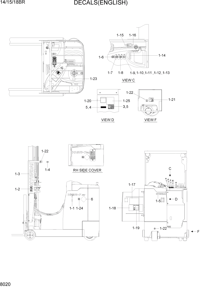 Схема запчастей Hyundai 14/15/18BR - PAGE 8020 DECALS(ENGLISH) ДРУГИЕ ЧАСТИ