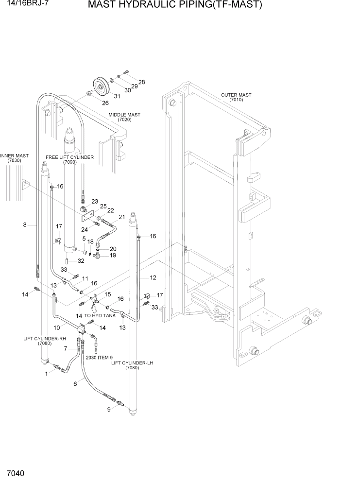 Схема запчастей Hyundai 14BRJ/16BRJ-7 - PAGE 7040 MAST HYDRAULIC PIPING(TF-MAST) РАБОЧЕЕ ОБОРУДОВАНИЕ